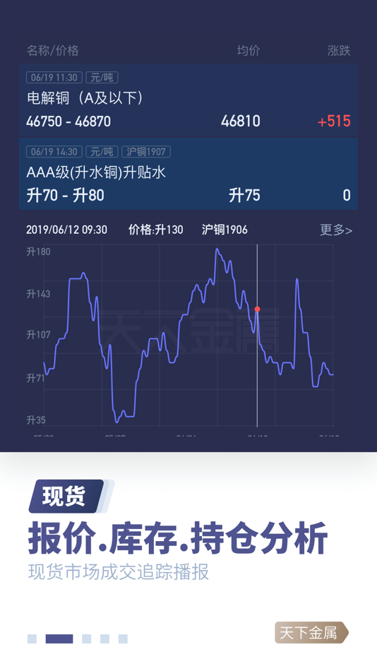 #2. 天下金属-期货现货实时行情查询平台 (iOS) 由: 国金金属网信息科技有限公司