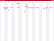 cococal - timeline calendar ipad capturas de pantalla 2