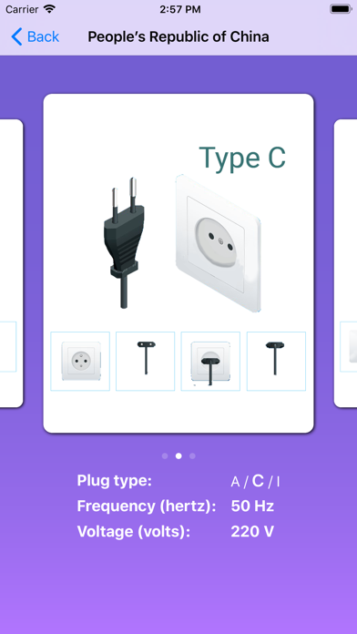Screenshot #3 pour Plug & Sockets