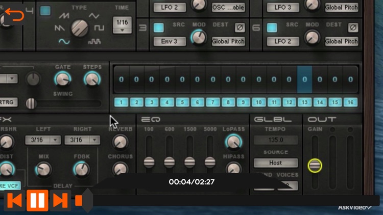 Codex Course For Waves By A.V.