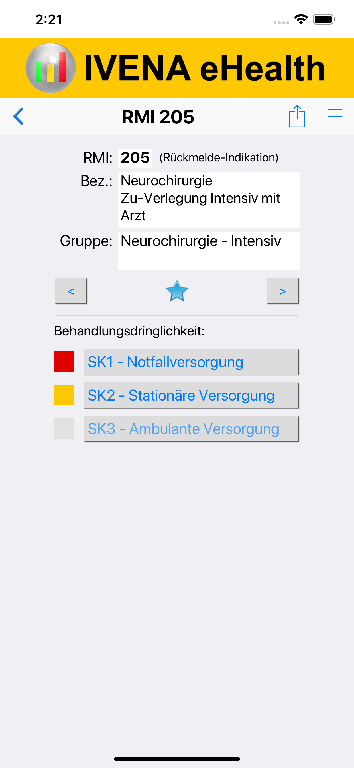 IVENA eHealth PZC