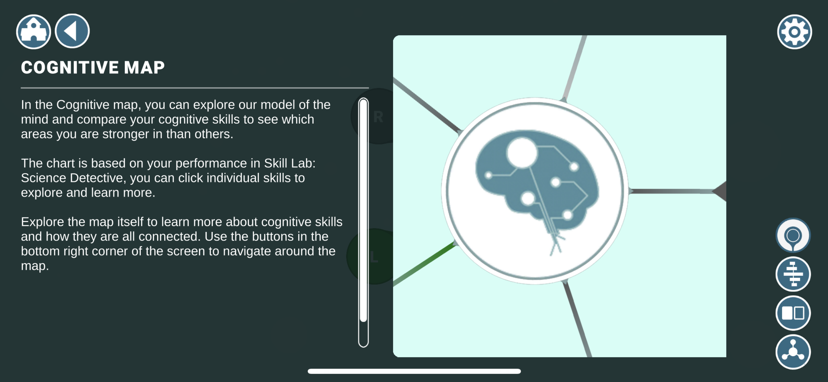 Skill Lab: Science Detective