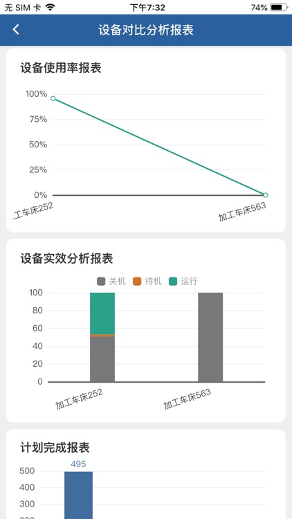 台州工业在线 screenshot-5