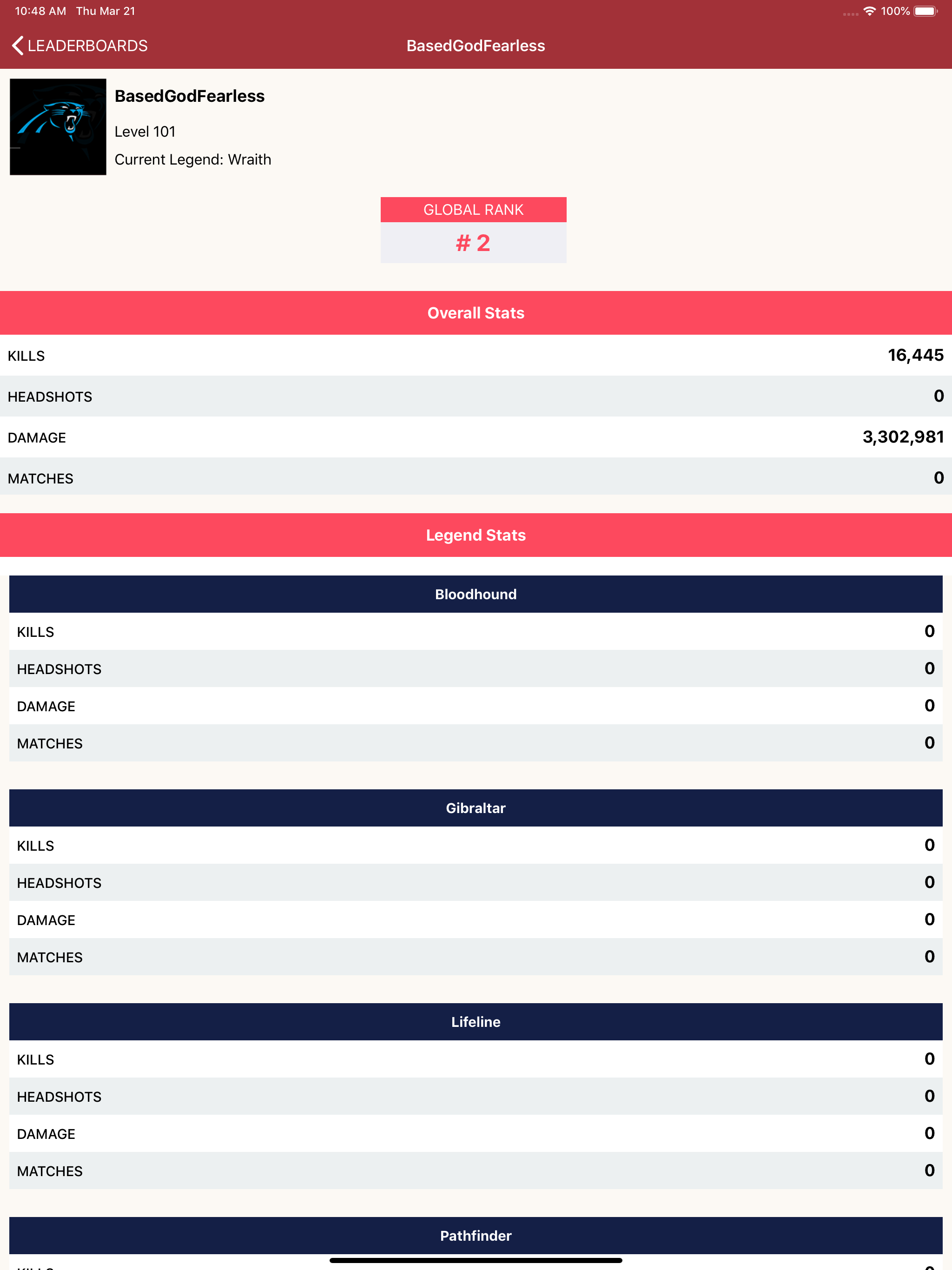 Tracker for Apex Legends