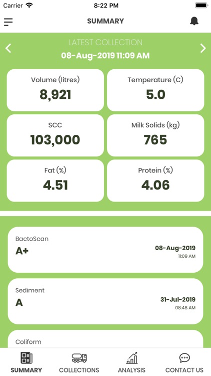 MilkTest NZ Milk Data Analyser