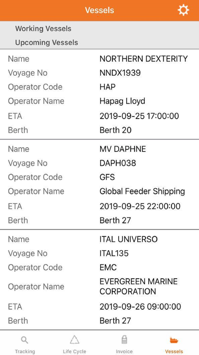 Basra Gateway Terminal