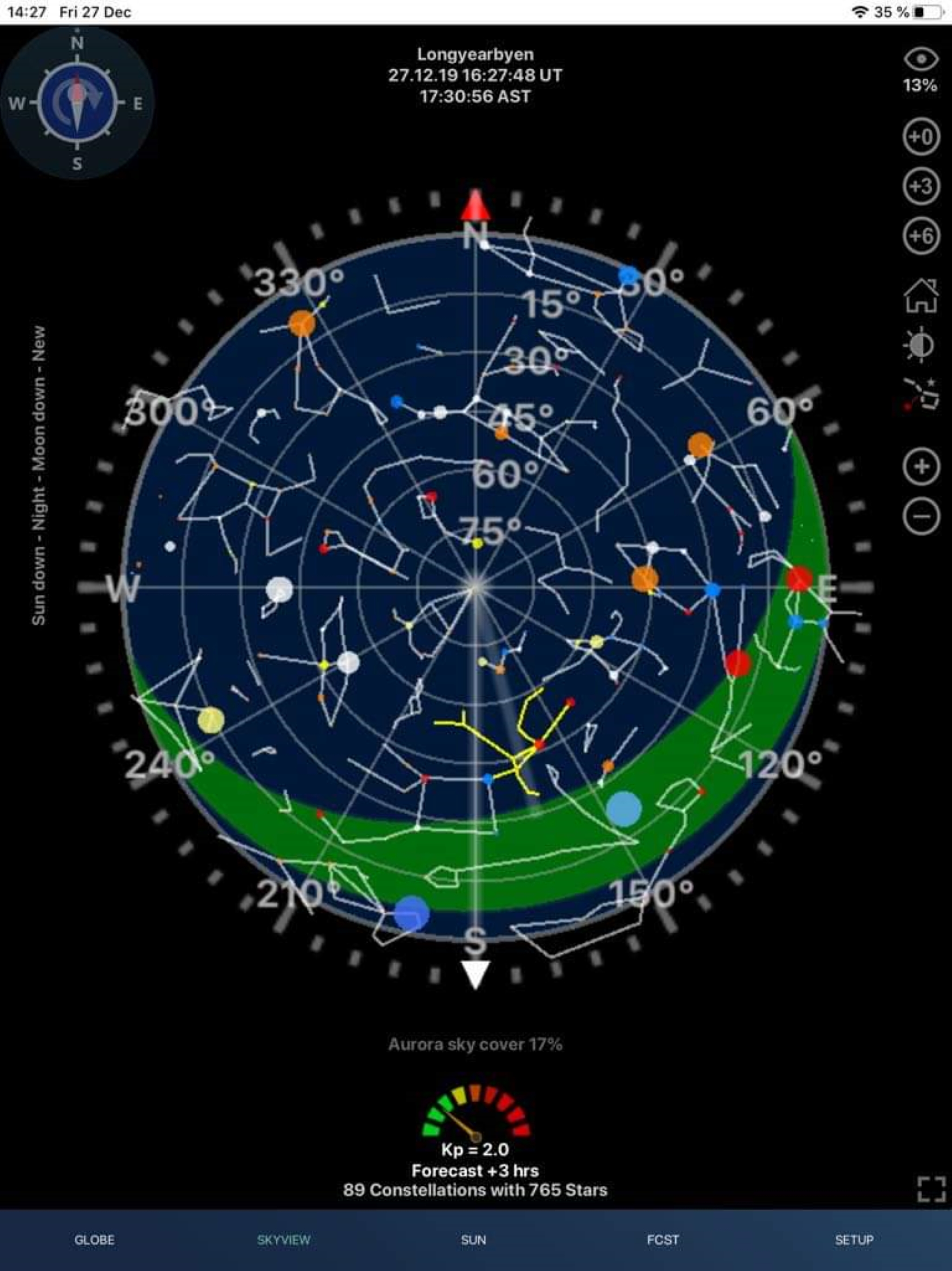 Aurora Forecast 3D