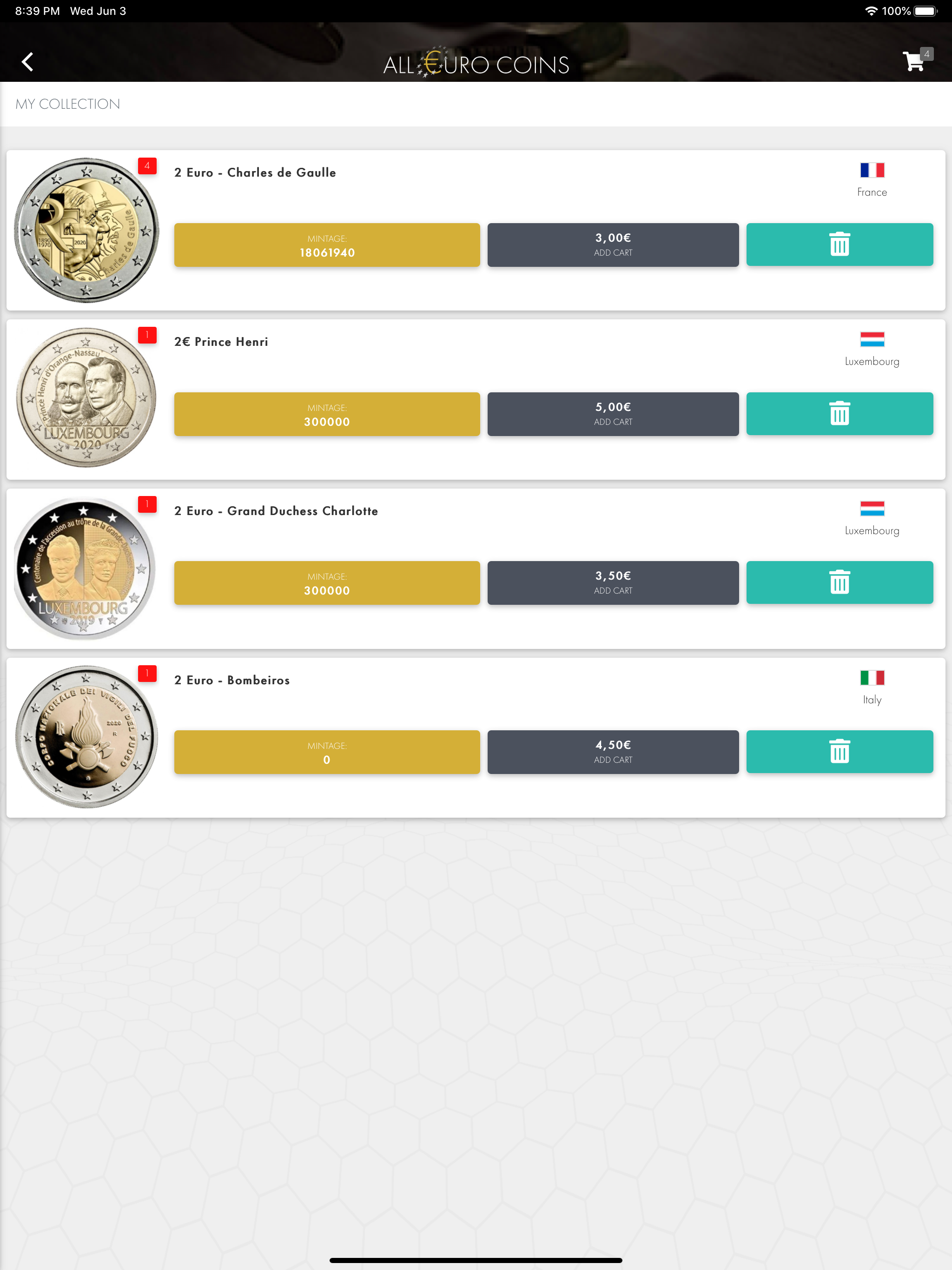 All Euro Coins