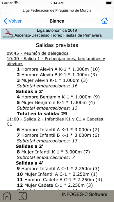 Piragüismo Murcia Screenshot