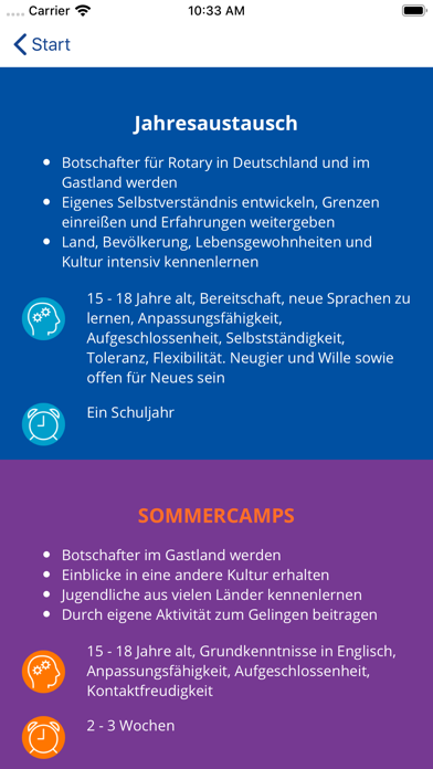Rotary Jugenddienst D1820 Screenshot