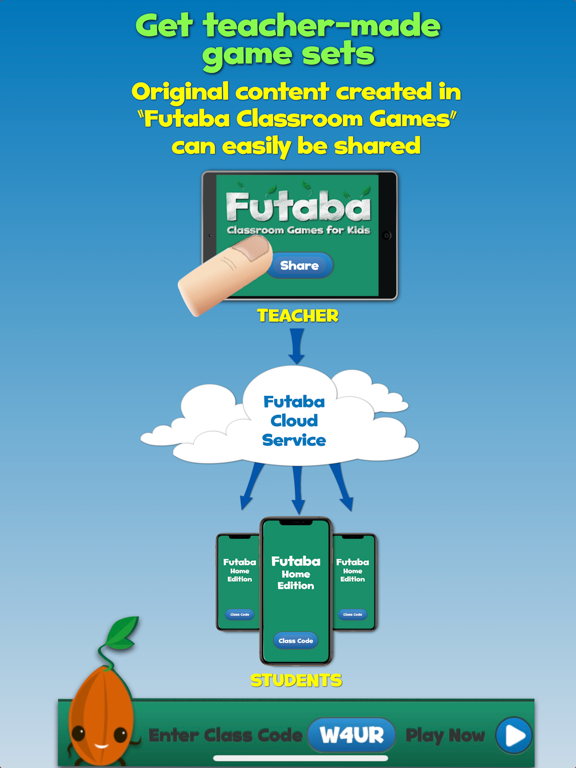 Futaba Home Edition iPad screenshot