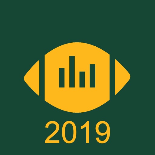 Baylor Football Schedules