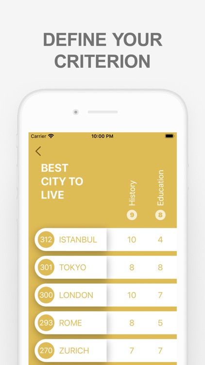 Good Decision - Decision Maker