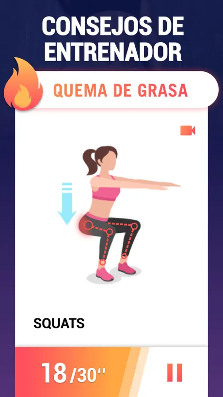 Entrenamientos Quema de Grasa