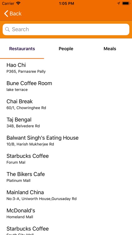 LooksYummy Food App