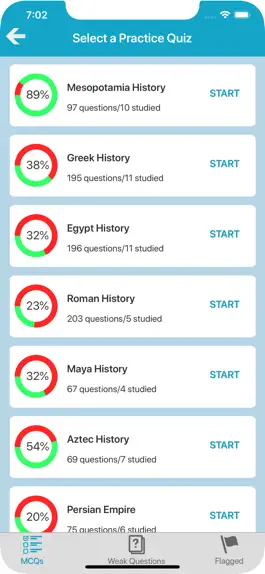 Game screenshot Ancient History Quiz hack