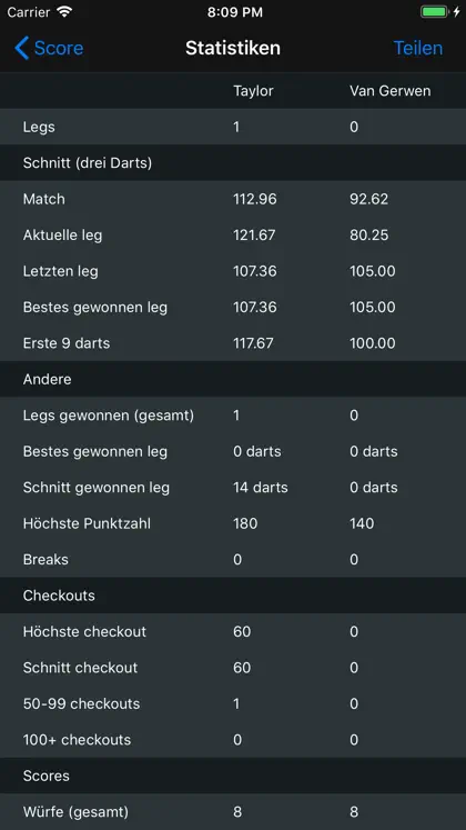 Darts Scoreboard X01 ekran görüntüsü 4 / 4