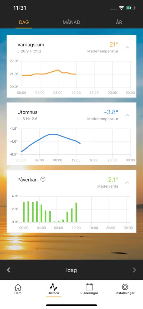 HEM Klok Värme