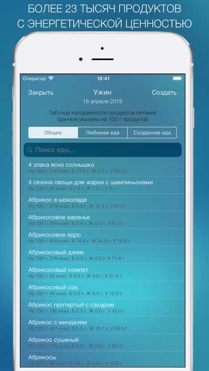 Дневник питания - Мой Рацион! screenshot-4