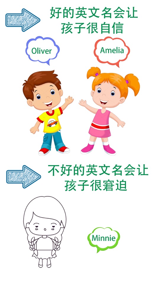 #1. 完美英文名-英文名起名软件 (iOS) 来自: 磊 聂