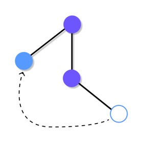 屏幕截图 (3) Minimize: Syntax Puzzles