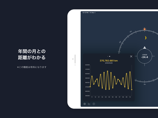 SunLocationのおすすめ画像5