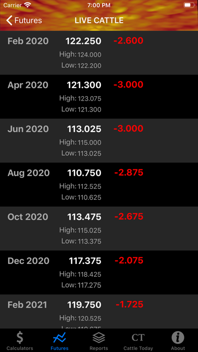 Nexus Cattle Calculator Screenshot