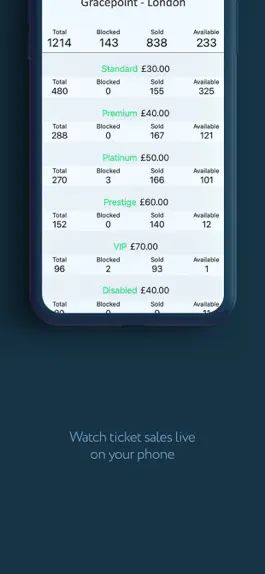 Game screenshot Organiser - AVA apk