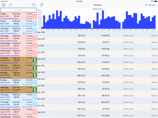 ConnectStats - iPad app afbeelding 4