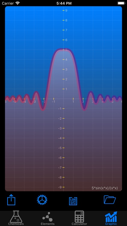 easyChem screenshot-5