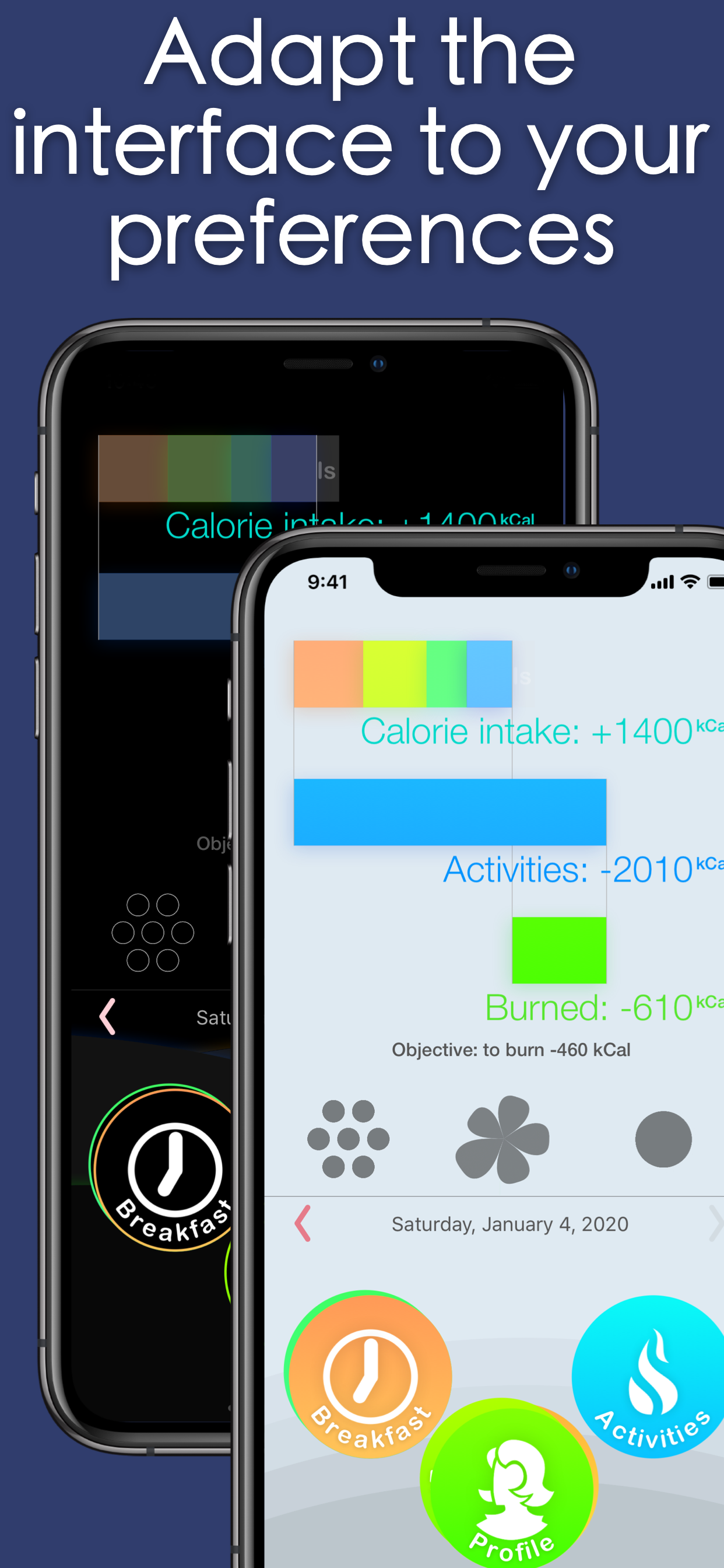 Calories Minute Access