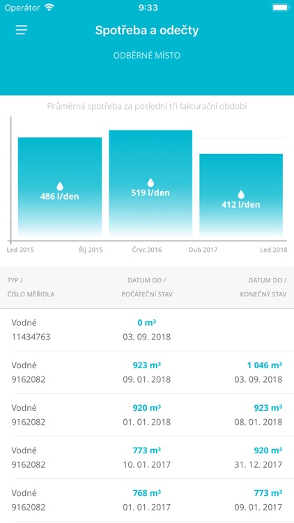 Moje Veolia screenshot-4