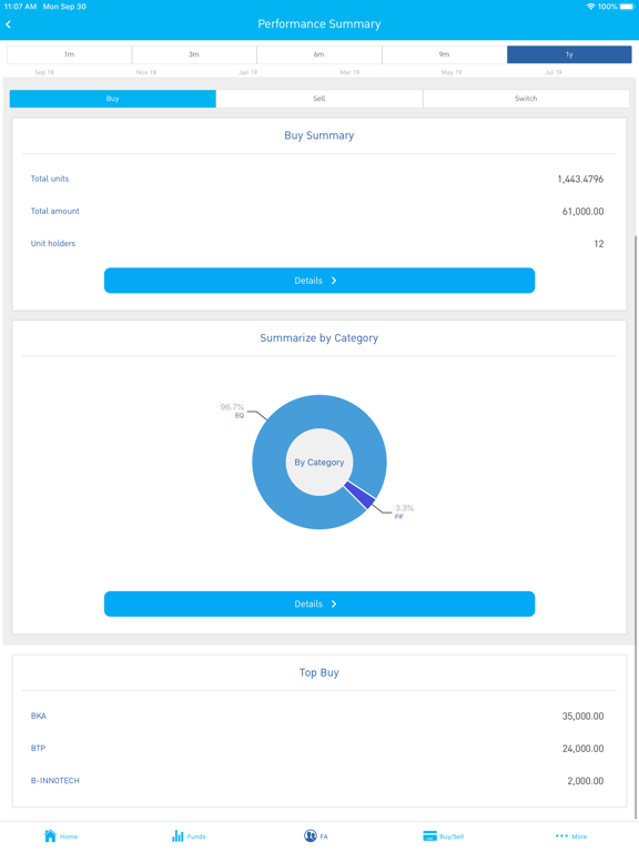 Smart Fund FA iPad screenshot