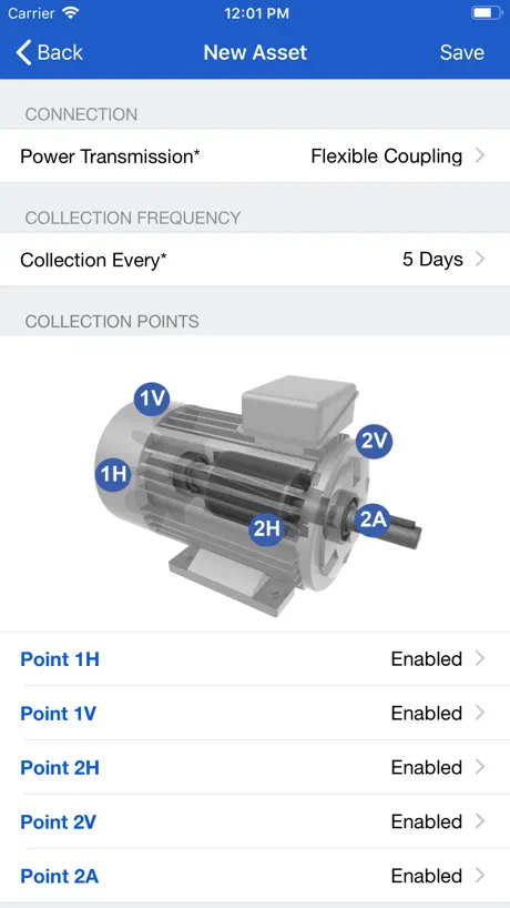 SKF Pulse