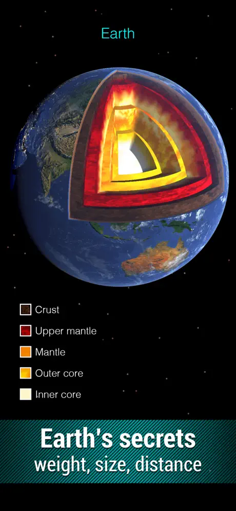 Solar Walk - Planets System 3D