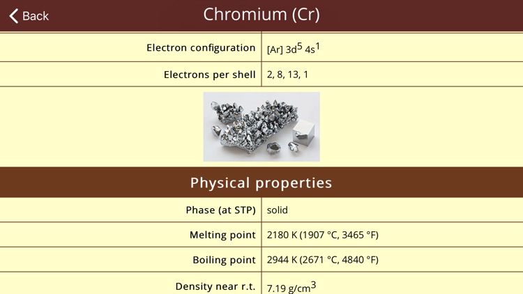 Periodic Table Study