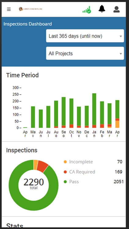 FTQ360 Mobile Inspection