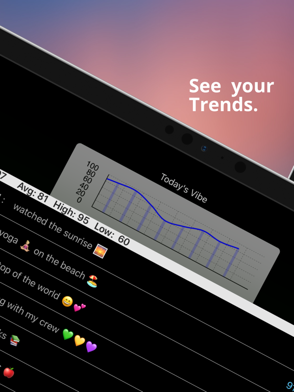Screenshot #5 pour Tasha's Vibe: Mood Tracker