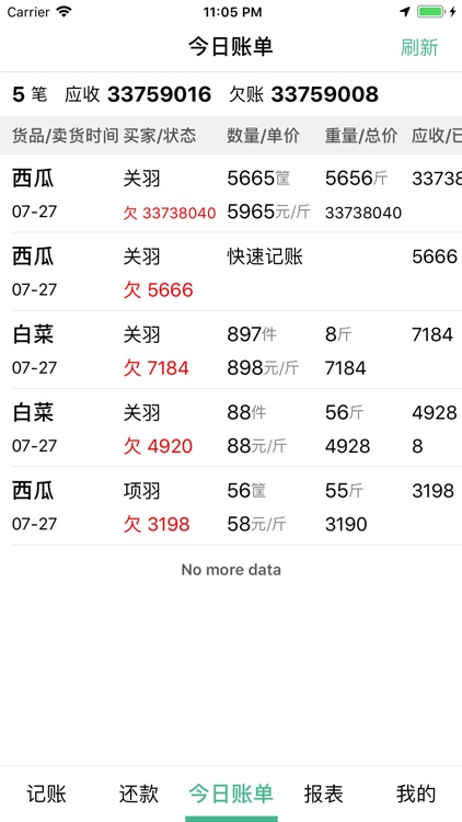 仓巴记账 - 批发欠账管理专家