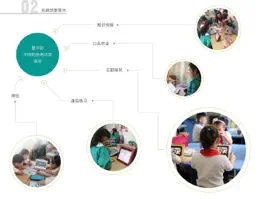 Game screenshot 翼学院 —— 移动互联网+教学云平台 hack