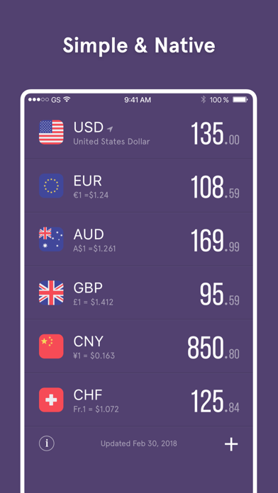 GlobeCurrency Exchange Ratesのおすすめ画像3