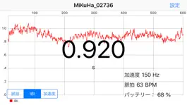 Game screenshot MiKuHa hack