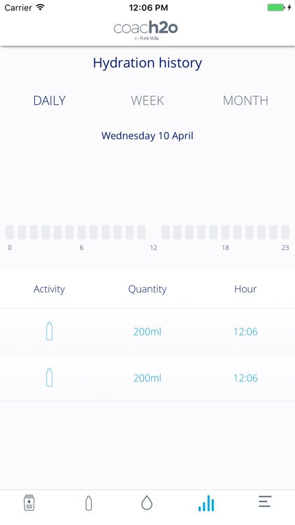 coach2o - Drink Water Reminder screenshot-3