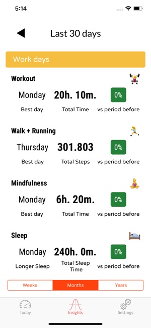 Solid Balance(圖3)-速報App