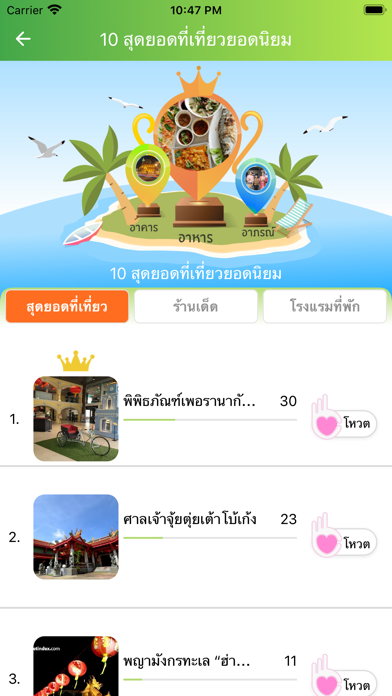PhuketWell Screenshot