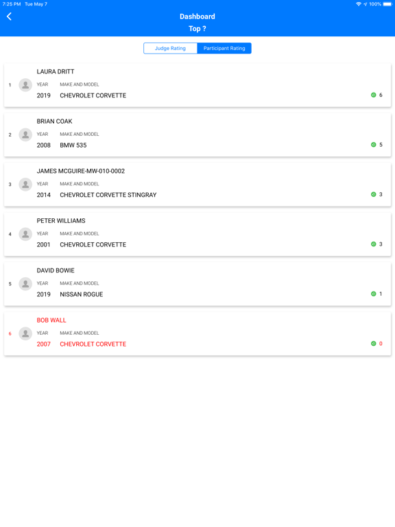 Trophy Cloud iPad screenshot 10 - Productivity app