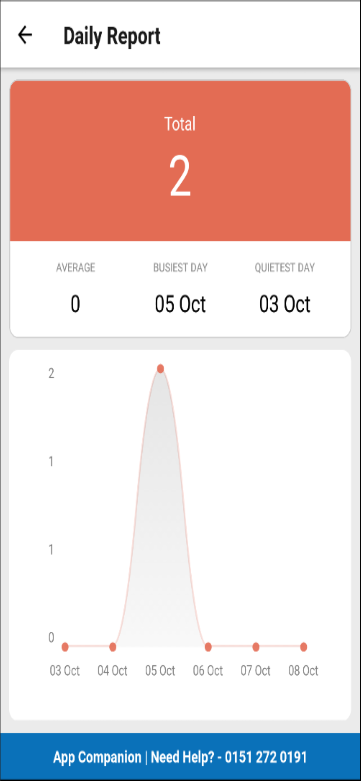 App Companion Portal screenshot 4