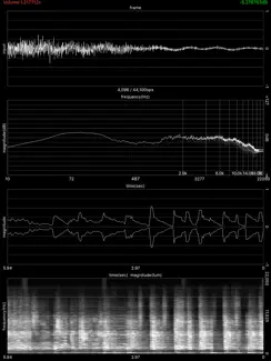 Audio Analyzer iPad image 1