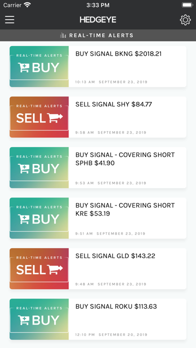 Screenshot #1 pour Hedgeye Real-Time Alerts