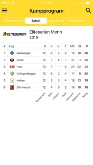 BSK HE iphone bilder 2